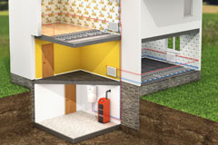 heating your Pierowall home with solid fuel
